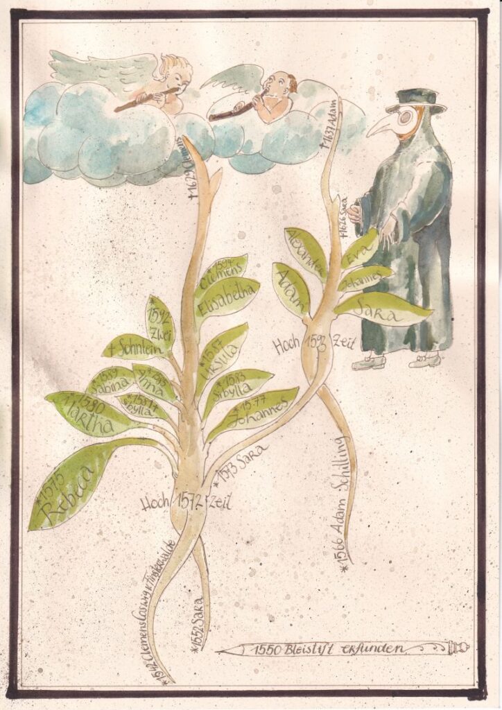 das hözerne Gedächtniss, Filmrecherche zu einem Epitaph von 1599